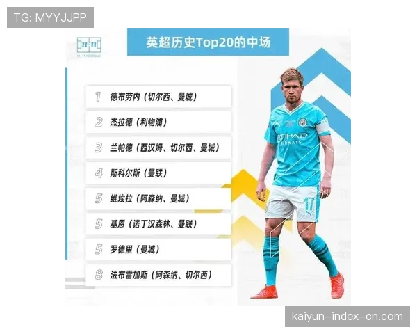 英超形成完美胜负闭环 竞争激烈程度堪称历史之最 英超形成完美胜负闭环 竞争激烈程度堪称历史之最